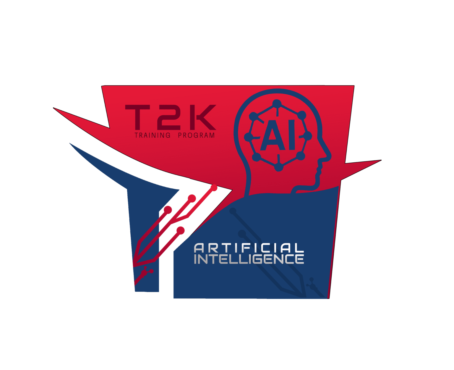 Automation with Python